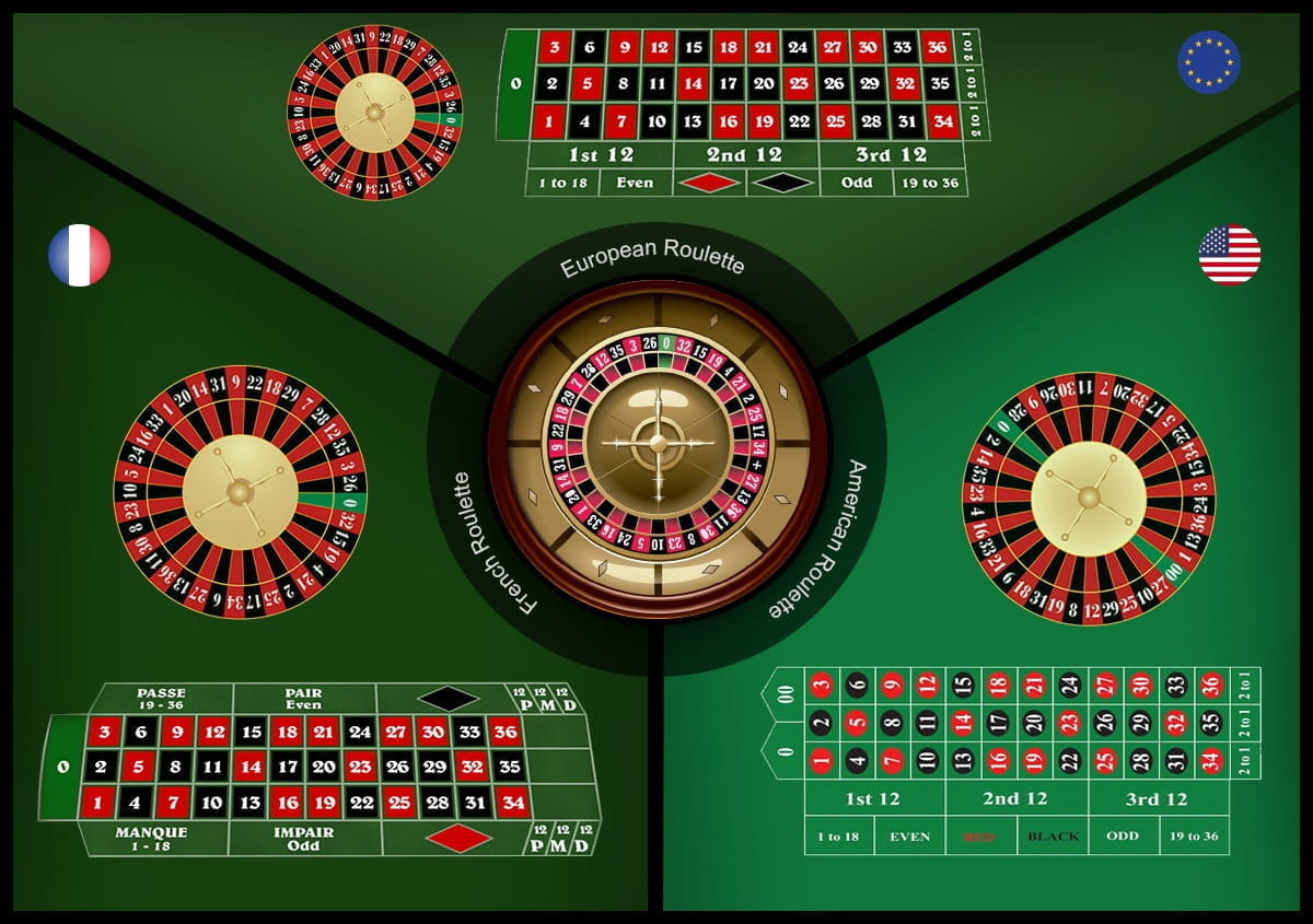 Poređenje ruleta – Američki, europski vs francuski kotač ruleta i stol