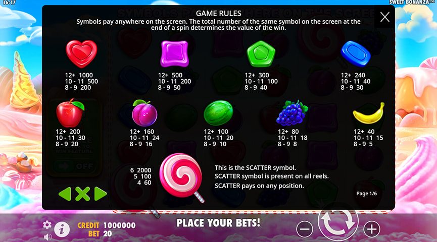 Tablica isplata Sweet Bonanza slota