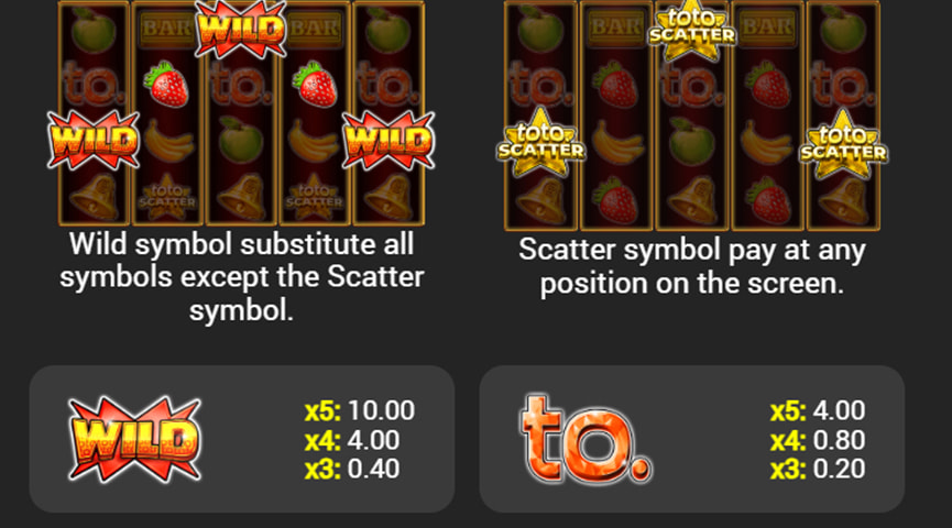 Tablica isplata Wild Hot 40
